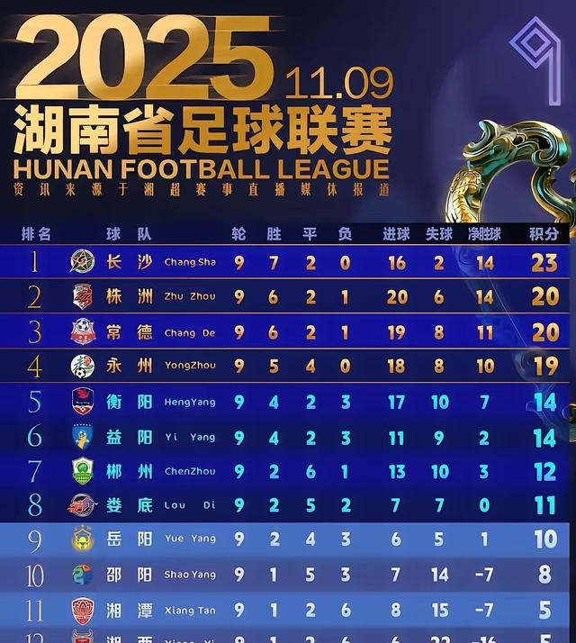 胜负悬念！中国球队备战生死之战