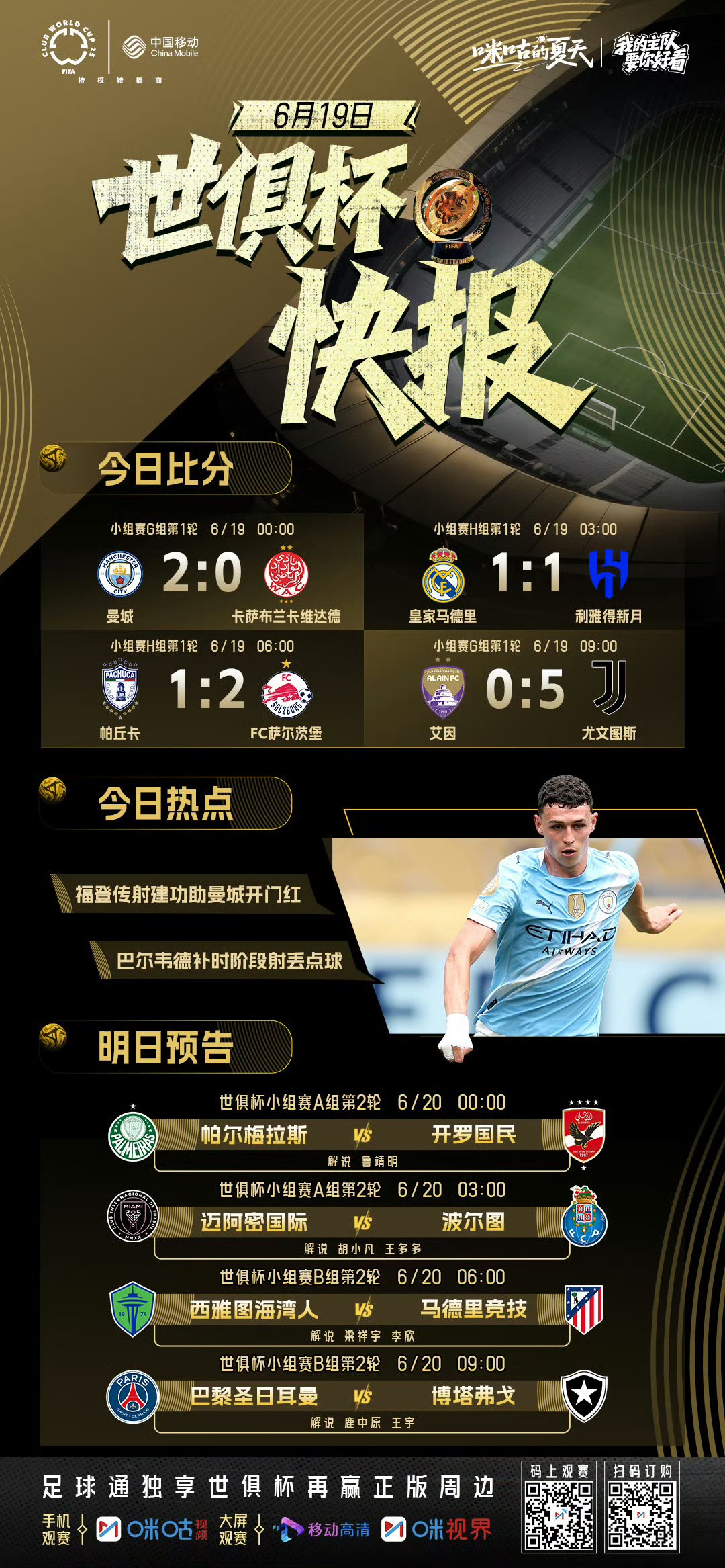 曼城凭借进球优惠晋级，欧冠前景看好